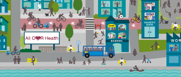 All Our Health: Air Pollution